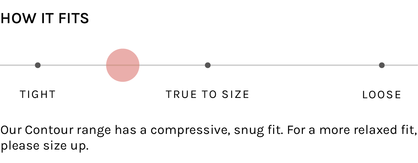 contour how it fits